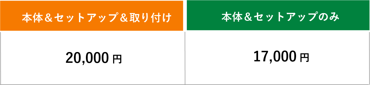 取り付け価格